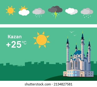 Kazan mosque kul sharif. weather forecast template