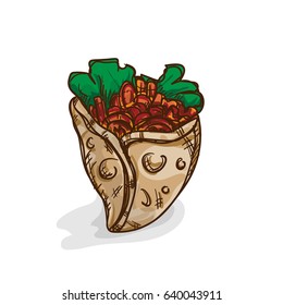 Kebab drawing object