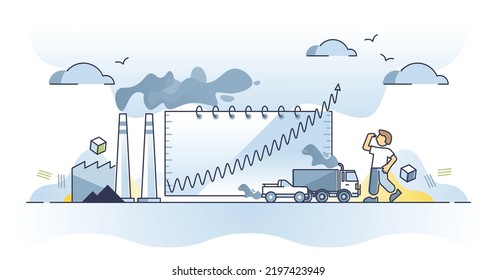 Keeling Curve Daily Record Of Global Atmospheric Carbon Dioxide Concentration Outline Concept. CO2 Pollution Amount With Exhaust Gases Released In Air Vector Illustration. Emissions Data Monitoring.