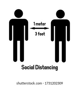 Keep the 1 meter distance. Keep distance sign. Coronovirus epidemic protective equipment. Preventive measures. Steps to protect yourself. Vector illustration.