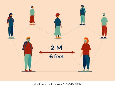 Keep the 2 meter distance sign