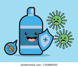 Keep away social, soap that keeps the corona virus from attack