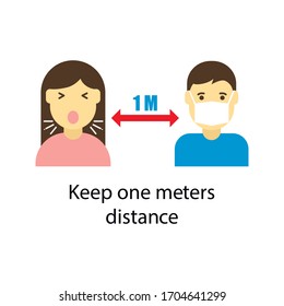 Keep a distance of one meter. Vector icon. Covid-19 prevention. Social distancing.