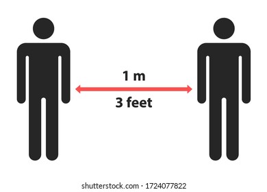 Keep distance sign. Coronavirus epidemic protective equipment. Preventive measures. Steps to protect yourself. Keep the 1 meter distance. Vector illustration.