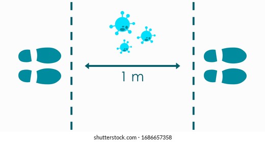 Keep distance sign. Coronovirus epidemic protective equipment. Preventive measures. Steps to protect yourself. Keep the 1 meter distance. Vector illustration.