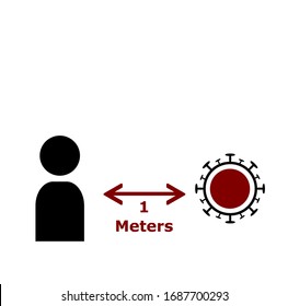 Keep distance sign. Coronovirus epidemic protective equipment. Preventive measures. Steps to protect yourself. Keep the 1 meter distance. Vector illustration.
