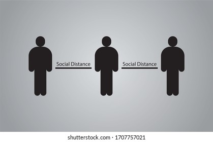 Keep distance sign. Coronovirus epidemic protective equipment. Preventive measures. Steps to protect yourself. Keep the 1 meter distance. Vector illustration.
