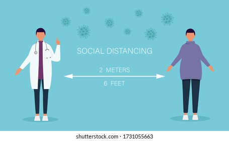 Keep distance sign. Coronovirus epidemic protective equipment. Preventive measures. Steps to protect yourself. Keep the 2 meters distance. Vector illustration.