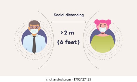 Keep distance sign - social concept illustration for epidemic coronavirus covid-19. Social distancing. Coronavirus outbreak. Coronovirus epidemic protective equipment. Preventive measures. Vector