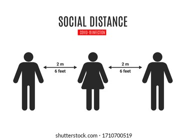 Keep distance sign. Social distancing Covid-19. Coronovirus epidemic protective equipment. Preventive measures. Steps to protect yourself. Keep the 1 meter distance. Vector illustration.