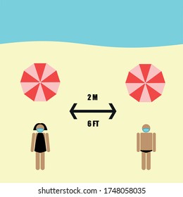 keep the distance signal at the beach. people with umbrella at the beach. Person wearing mask and keeping 2m/6ft recommended for COVID-19. Vector illustration. mask required. new normal