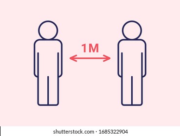 Keep one meter distance sign due to coronavirus crisis covid-19 disease spread. Step to protect yourself. Vector design Eps 10