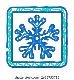 keep refrigerated product label warning doodle icon sketch vector. keep refrigerated product label warning sign. isolated symbol illustration
