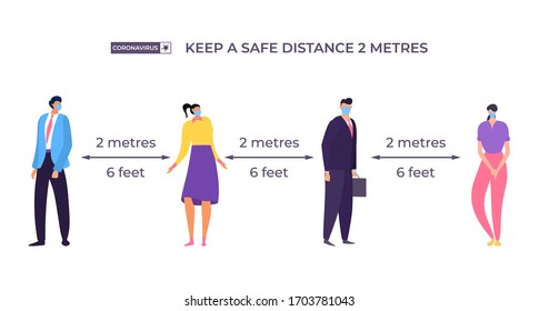 Keep safe distance 2 metres between character, concept vector illustration. Man and woman stand apart from each other to not transmit infection. Prevention coronavirus infection by isolating.