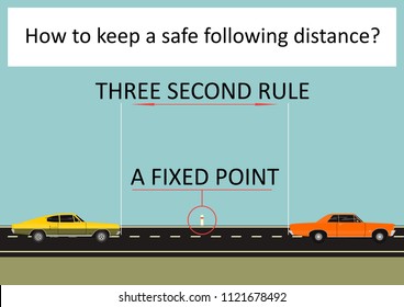 Keep A Safe Distance. Dangers On The Road. Infographic With Two Cars. Flat Vector.