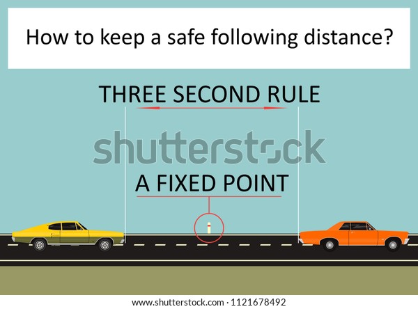 Keep a safe distance. Dangers on the road.\
Infographic with two cars. Flat\
vector.