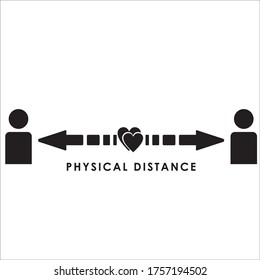 keep a safe distance so as not to spread