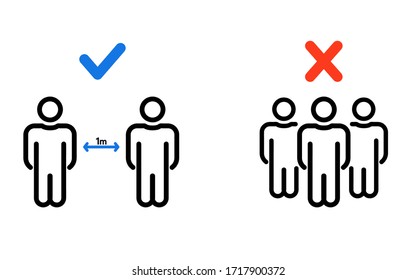 Keep safe distance sign. Social distancing in public society people to protect from COVID-19 coronavirus. Preventive measures, Coronavirus epidemic protective. Keep the 1 meter distance. Avoid crowds