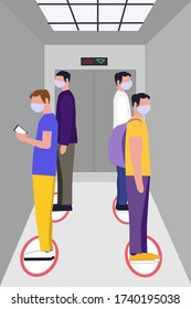 Keep safe distance. Social distancing in an elevator. Man in medecine mask are maintain social distance in lift and elevator for prevention of covid 19 virus. Coronaviruses pandemic, quarantine