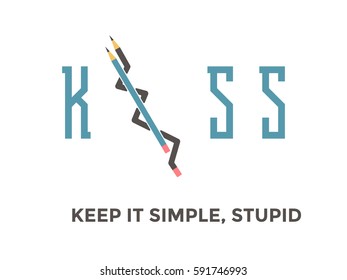 'Keep it simple, stupid' poster with pencil explanation. From complex to simple idea / pencil diagram. Invention process.