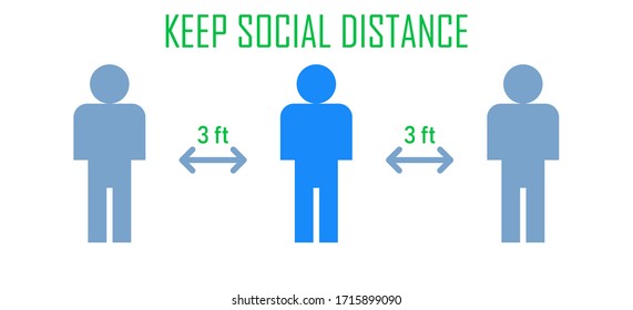 Keep Social Distance 3 Feet Ft Sign. Coronovirus COVID-19 Pandemic Epidemic Banner. Preventive Measures. Human Silhouette. Stock Vector Illustration Eps10