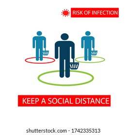 Keep a social distance while in the store. Keep a safe distance from other people. Icon. Sticker. Vector flat illustration