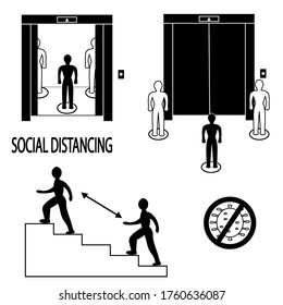 Keep a social distance while using the elevators and ladders. Important during pandemic. Set of black and white pictures.