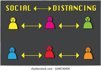 keep Social distancing, keep distance with people and public society to get protected from COVID-19 coronavirus outbreak, office and community 