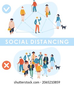 Keep social distancing for prevention coronavirus 2019-ncov disease. Crowd of people in face masks to protect from Covid-19 in public society. Safety space, avoid physical contacts in group