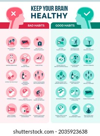 Keep Your Brain Healthy: Bad Habits And Good Habits, Healthcare And Prevention Infographic