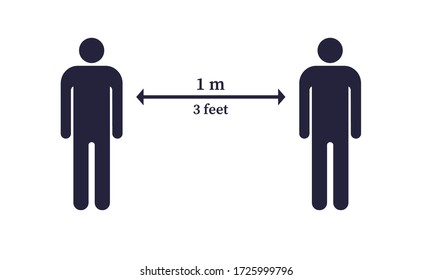 Keep your distance. Coronavirus protection. Measures to prevent the spread of the virus. Mandatory distance of 1 meter. Vector illustration eps 10