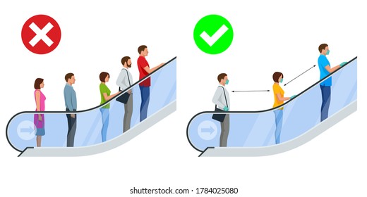 Keep your distance on the escalator, epidemic Covid-19. Social Distancing. Wearing a surgical protective Medical mask for prevent virus Covid-19