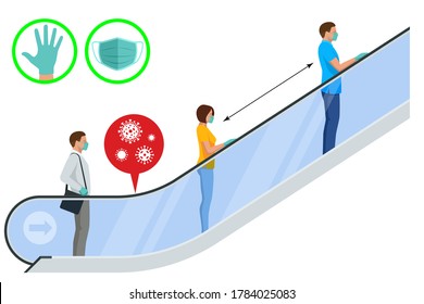 Keep your distance on the escalator, epidemic Covid-19. Social Distancing. Wearing a surgical protective Medical mask for prevent virus Covid-19