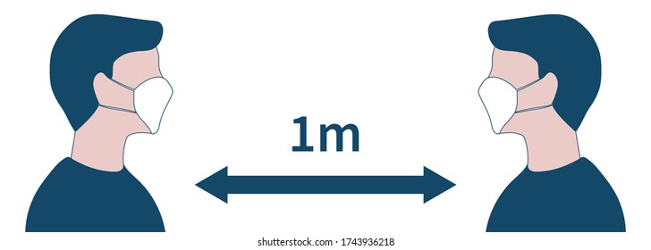 Keep your distance and wear a face mask. Prevention against covid-19. Social distancing concept. Flat illustration sign on a white background