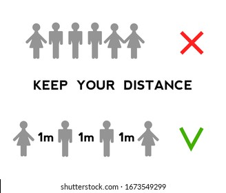 Halte deine Distanz, wenn du dich kennst. Sicherheit bei der Kommunikation mit anderen Menschen. Warnung Poster. Vektorillustration.