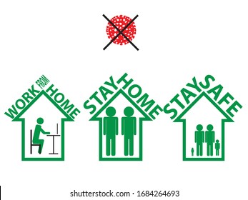 Keeping social distance . Work from Home stay safe . Stop corona virus spread . Vector illustration.