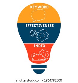 KEI - Schlagwort-Effektivitätsindex-Akronym. Hintergrund des Unternehmenskonzepts.  Vektorgrafik-Konzept mit Schlagwörtern und Symbolen. Buchstabengrafik mit Symbolen für Web-Banner, Flyer, Landing-Page