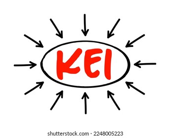 KEI Keyword-Effektivitätsindex - Vergleicht das Zählergebnis mit der Anzahl konkurrierender Webseiten, um herauszufinden, welche Schlagwörter am effektivsten sind, Akronym-Textkonzept mit Pfeilen