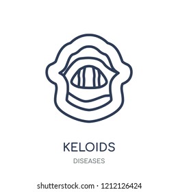 Keloids icon. Keloids linear symbol design from Diseases collection. Simple outline element vector illustration on white background.