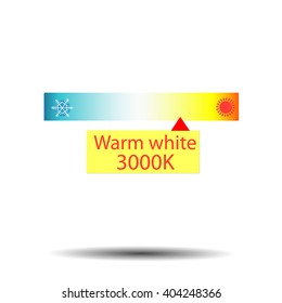 Kelvin Color Temperature Scale Chart Led Light Warm White 3000K 