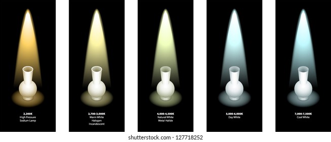 Kelvin Colour Temperatures Of Different Light Sources. Visualised As Spotlights On Vases.