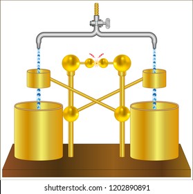Kelvin Water Dropper - electrostatic generator
