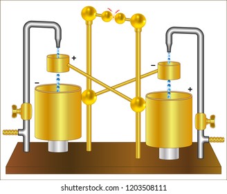 Kelvin Water Dropper - electrostatic generator
