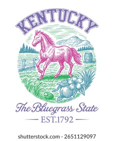 Kentucky The Bluegrass State - US State Vintage T-shirt Vector, USA States Cityscape Landmark Icons, American State Typography Shirt, USA Skyline Clipart, Retro travel city illustration
