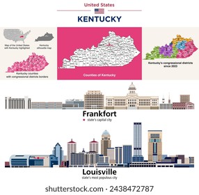 Kentucky counties map and congressional districts since 2023 map. Frankfort (state's capital city) and Louisville (state's most populous city) skylines. Vector set