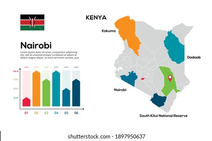 Kenya map. image of a global map in the form of regions of Kenya regions. Country flag. Infographic timeline. Easy to edit