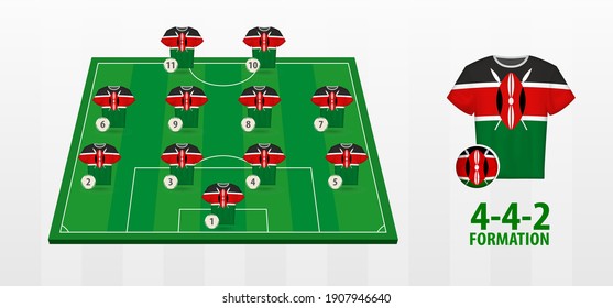 Kenya National Football Team Formation on Football Field. Half green field with soccer jerseys of Kenya team.