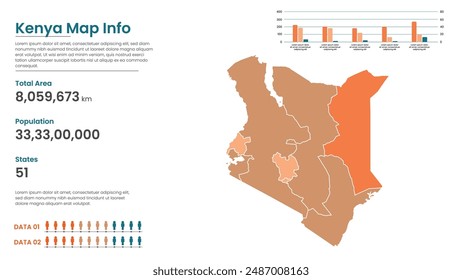 Kenya political map of administrative divisions states, Colorful states in Kenya map infographic, Kenya Map Info, Kenya Population.