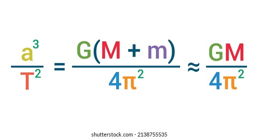 kepler's third law of planetary motion equation