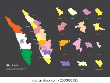 kerala map with indian national flag  illustration and each districts